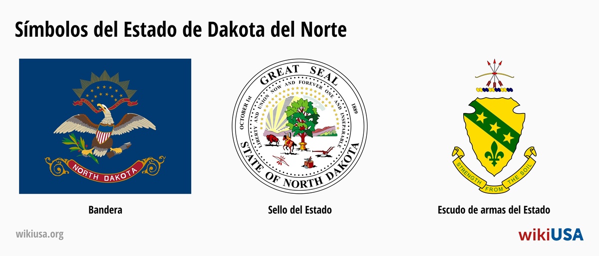 Bandera del Estado de Dakota del Norte | El Gran Sello del Estado de Dakota del Norte