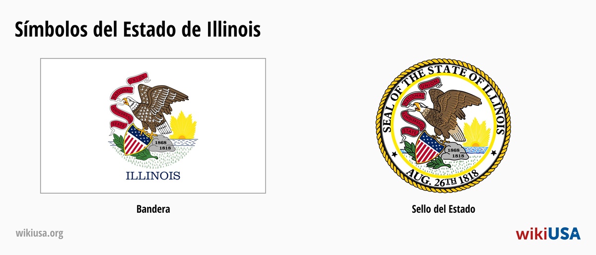 Bandera del Estado de Illinois | El Gran Sello del Estado de Illinois