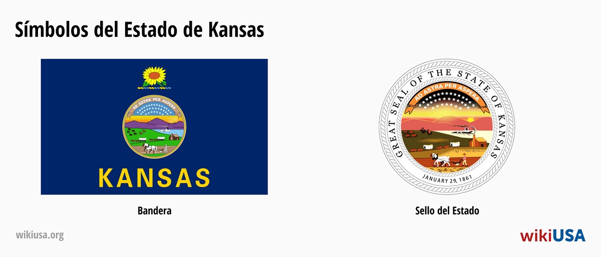 Bandera del Estado de Kansas | El Gran Sello del Estado de Kansas