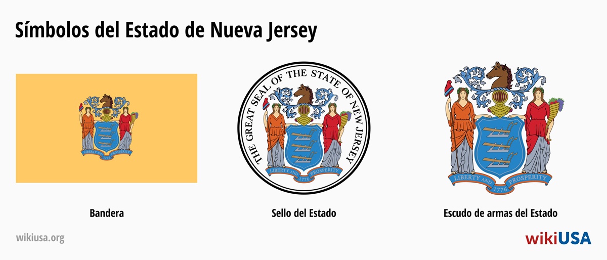 Bandera del Estado de Nueva Jersey | El Gran Sello del Estado de Nueva Jersey