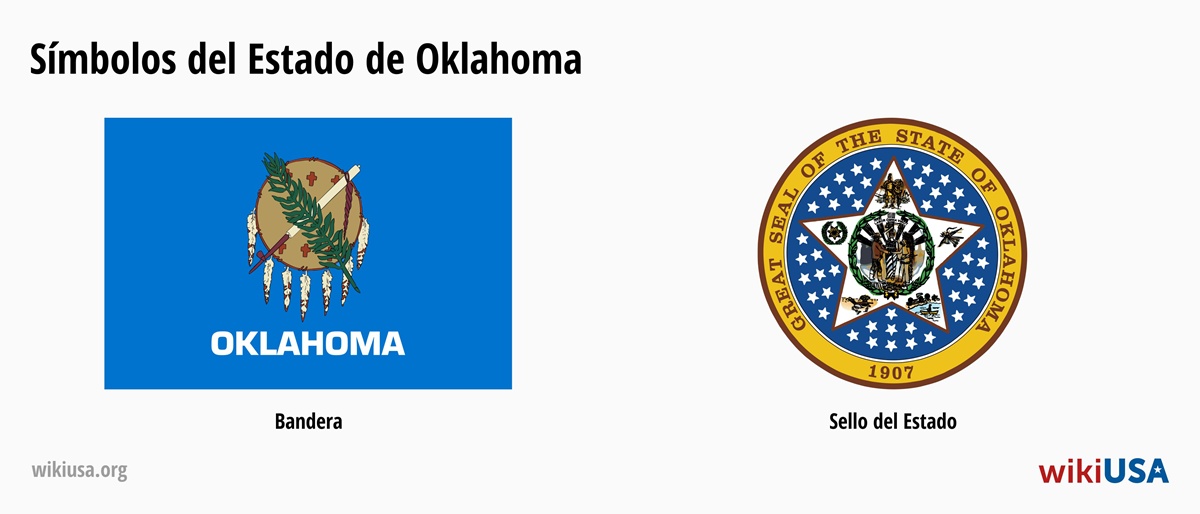 Bandera del Estado de Oklahoma | El Gran Sello del Estado de Oklahoma