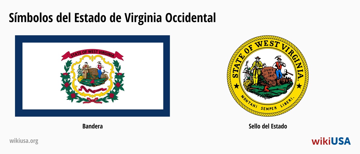 Bandera del Estado de Virginia Occidental | El Gran Sello del Estado de Virginia Occidental